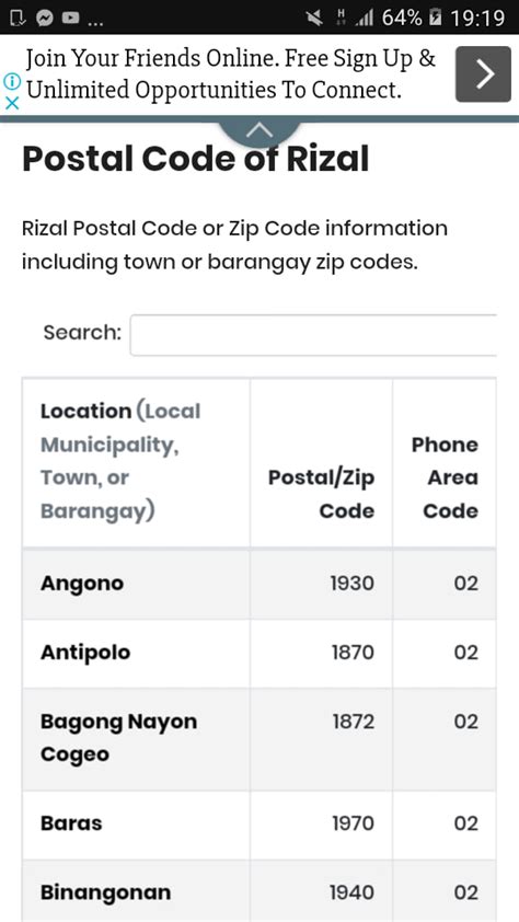 postal code antipolo